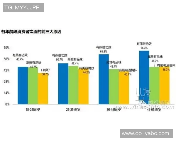 国足新名单年龄结构分析：老将占比显著中青力量均衡发展